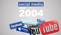 Social Media Facts